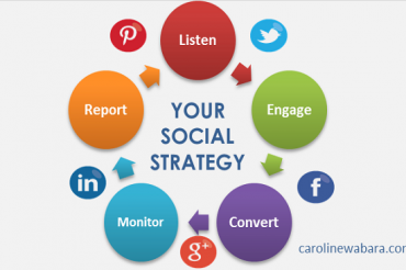 5 Reasons Why You Must Attend Social Media Consulting Course